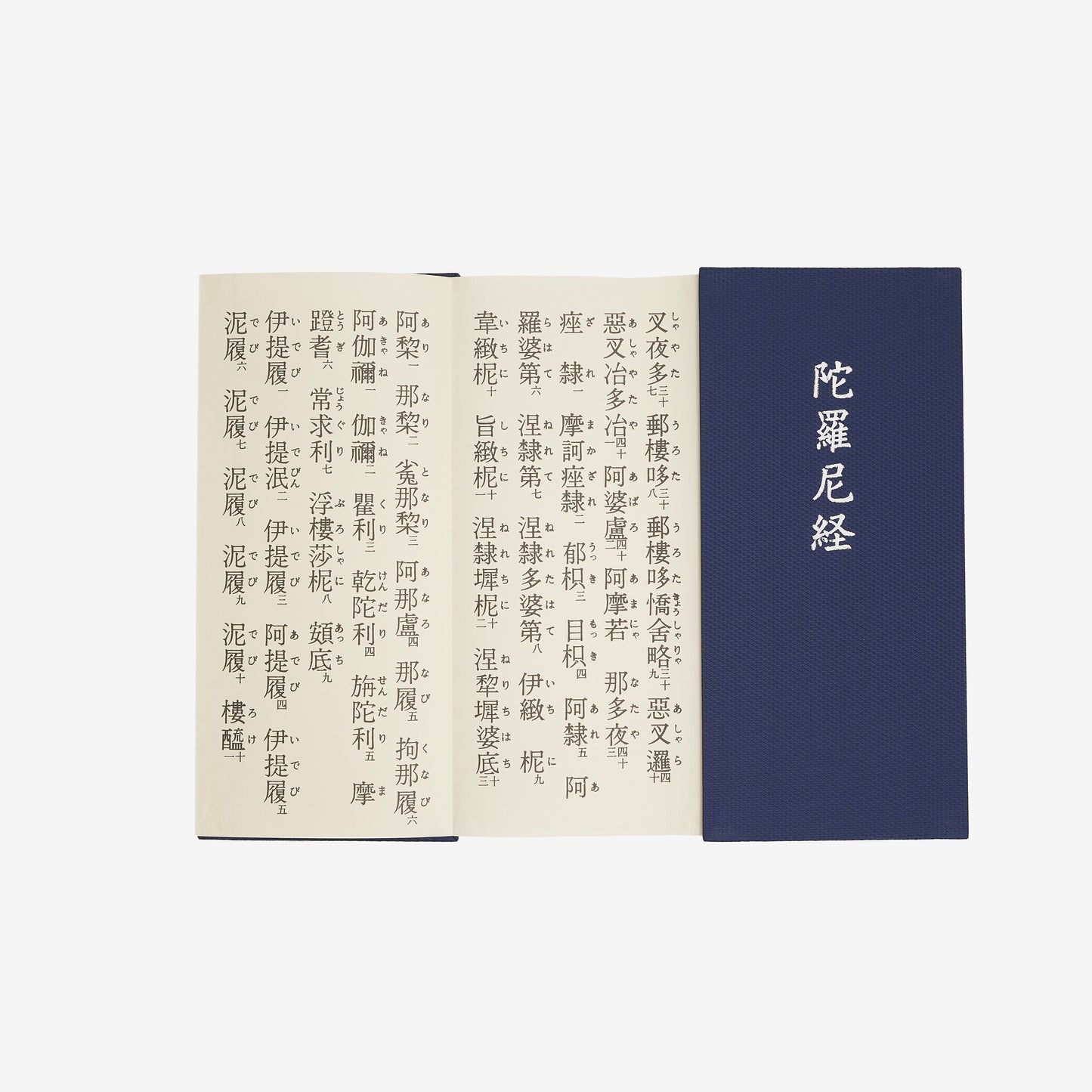 陀羅尼経